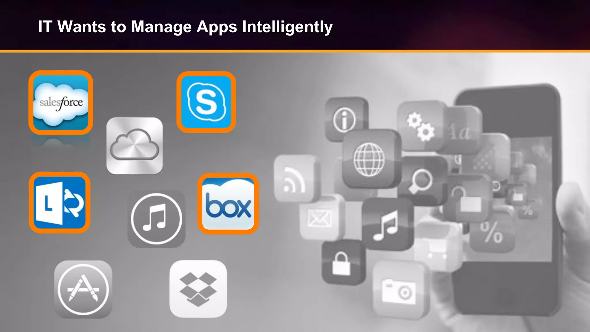 © Copyright 2014. Aruba Networks, Inc. All rights reserved #airheadsconf
IT Wants to Manage Apps Intelligently
 