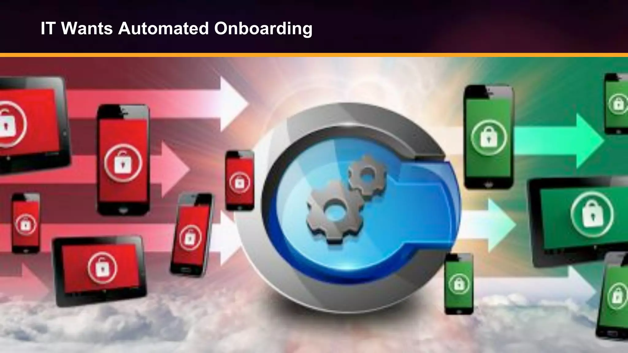 © Copyright 2014. Aruba Networks, Inc. All rights reserved #airheadsconf
IT Wants Automated Onboarding
 