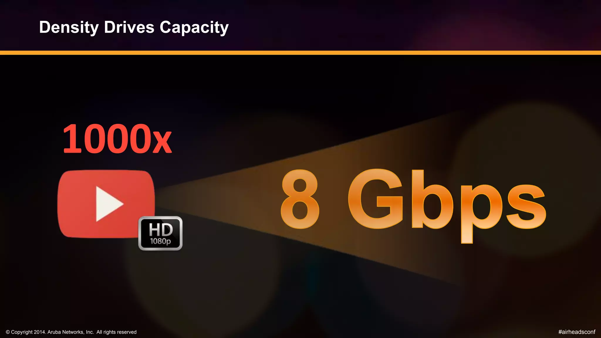 © Copyright 2014. Aruba Networks, Inc. All rights reserved #airheadsconf
Density Drives Capacity
1000x$$$
 
