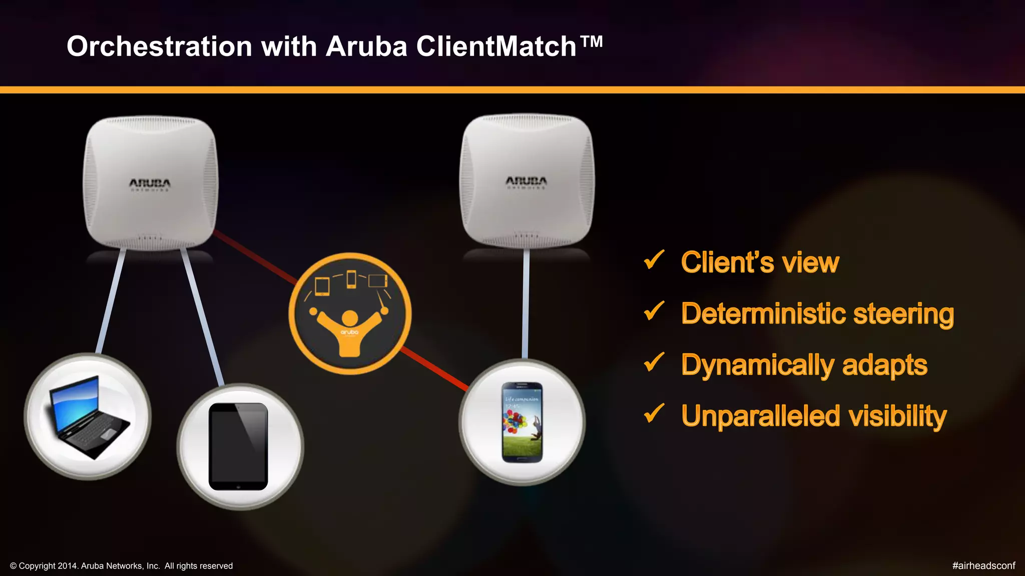 © Copyright 2014. Aruba Networks, Inc. All rights reserved #airheadsconf
Orchestration with Aruba ClientMatch™
 