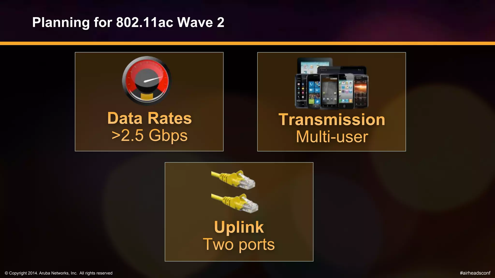 © Copyright 2014. Aruba Networks, Inc. All rights reserved #airheadsconf
Planning for 802.11ac Wave 2
 