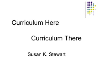 Curriculum Here

      Curriculum There

     Susan K. Stewart
 