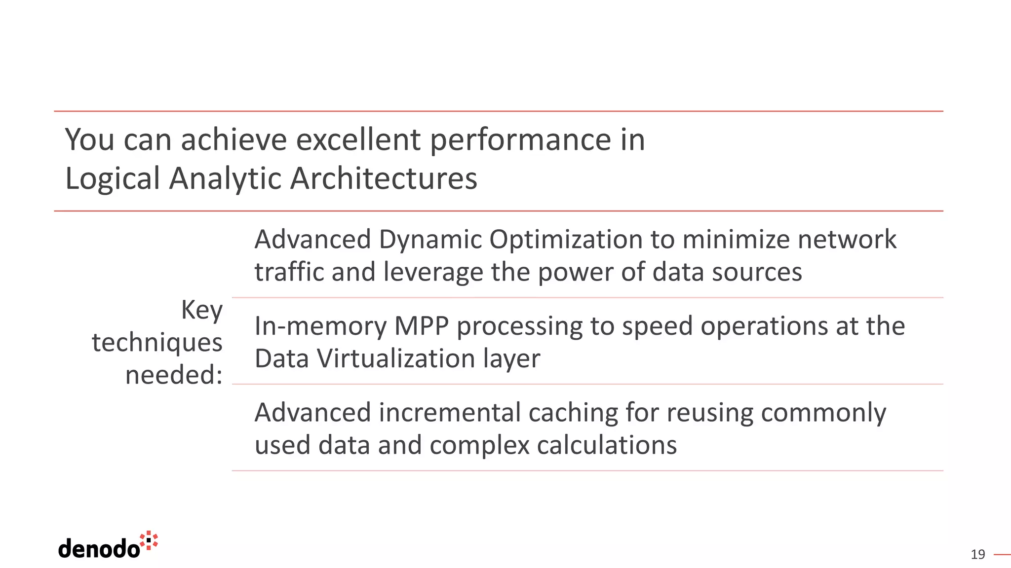19
You can achieve excellent performance in
Logical Analytic Architectures
Key
techniques
needed:
Advanced Dynamic Optimization to minimize network
traffic and leverage the power of data sources
In-memory MPP processing to speed operations at the
Data Virtualization layer
Advanced incremental caching for reusing commonly
used data and complex calculations
 