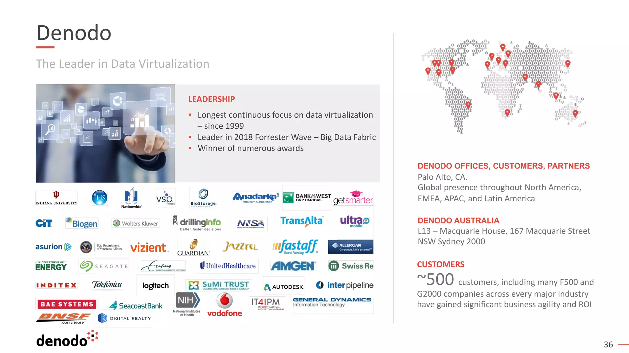 36
Denodo
The Leader in Data Virtualization
DENODO OFFICES, CUSTOMERS, PARTNERS
Palo Alto, CA.
Global presence throughout North America,
EMEA, APAC, and Latin America
LEADERSHIP
▪ Longest continuous focus on data virtualization
– since 1999
▪ Leader in 2018 Forrester Wave – Big Data Fabric
▪ Winner of numerous awards
CUSTOMERS
~500 customers, including many F500 and
G2000 companies across every major industry
have gained significant business agility and ROI
DENODO AUSTRALIA
L13 – Macquarie House, 167 Macquarie Street
NSW Sydney 2000
 