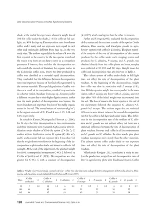 Litter Decomposition Process in Coffee Agroforestry Systems
128 Journal of Forest and Environmental Science http://jofs.or.kr
Table 3. Weight loss (%) and decay constants (k/year) coffee free solar exposure and agroforestry arrangements with Cordia alliodora, Pinus
oocarpa and Eucalyptus grandis (adapted from Farfan and Urrego 2007)
Days
Coffee
unshaded
k
Coffee+
C. alliodora
k C. alliodora k
Coffee+
P. oocarpa
k P. oocarpa k
Coffee+
E. grandis
k E. grandis k
30 7 1.0 10 1.0 6 0.8 7 0.9 1 0.3 6 1.1 2 0.7
180 40 49 40 51 22 38 37
365 66 67 59 63 25 70 58
shade, at the end of the experiment showed a weight loss of
78% for coffee under the shade, 71% for coffee at full sun-
light, and 49% for Inga sp. Decomposition rates from leaves
coffee under shady and sun exposure were equal to each
other and statistically different from Inga sp., in the two
study sites. The authors argued that the values of k were the
first reported in the country for the two species tested and
the reason why there are no data to serve as a comparison
parameter. However, they said that the decomposition re-
sults match the records of literature for organic matter in
the Colombian coffee zone, where the litter produced by
coffee was classified as a material rapid decomposition.
They concluded that the difference between decomposition
rates was important because of the final effect generated by
the various materials. The rapid degradation of coffee resi-
dues as a result of its composition provided crop nutrients
in a shorter period. Residues from Inga sp., however, suffer
a different process due to their higher lignin content, in that
case the main product of decomposition was humus, the
most abundant and important fraction of the stable organic
matter in the soil. The annual return of nutrients (kg ha
-1
)
in the organic material of N, P, and K were 1.99, 0.08, and
0.49, respectively.
In a study in Carazo, Nicaragua by Flores et al. (2006),
for 96 days the litter decomposition in two environments
and three treatments were evaluated: Coffea arabica with fer-
tilization under shadow of Gliricidia sepium (C+Gs f); C.
arabica without fertilization under G. sepium (C+Gs wf);
and C. arabica under full sun exposure (C). It was observed
that the weight losses were faster at the beginning of the de-
composition in plots under shade and slower in coffee in full
sunlight. At the end of the experiment, the greatest weight
loss (50%) corresponded to treatment C+Gs f, followed by
C+Gs wf (40%) and C (35%). Decomposition was also
greater for C+Gs f, with a constant of decomposition
(k=0.07), which was higher than the other treatments.
Farfan and Urrego (2007) evaluated the decomposition
of dry matter and the nutrient transfer of the species Cordia
alliodora, Pinus oocarpa, and Eucalyptus grandis in agro-
forestry systems with coffee in Colombia. The plant materi-
al for analysis of the rate of decomposition of dry matter
produced by the coffee under each cropping system and
produced by C. alliodora, P. oocarpa, and E. grandis, was
obtained directly from the coffee plants and trees, samples
were collected at 30, 180, and 365 days. Weight losses for
coffee and decomposition rates are observed in Table 3.
The culture system of coffee under shade or full light
does not affect the rate of decomposition of the plant
residues. At the beginning of the decomposition, weight
loss coffee was slow in association with P. oocarpa (1%),
then 180 days greater weight loss corresponded to the asso-
ciation with P. oocarpa and lower with E. grandis, and 365
days after 70% of the initial weight was incorporated into
the soil. The loss of mass in the forest species at the end of
the experiment followed the sequence C. alliodora＞E.
grandis＞P. oocarpa. The authors argue that no statistical
differences were shown between the annual decomposition
rate for the coffee in full light and under shade. This differ-
ence in the decomposition rate of the residues of C. allio-
dora and E. grandis was not evident either, but there was a
statistical difference between the rate of decomposition of
plant residues P.oocarpa and coffee in all its environments
and E. grandis and C. alliodora. In other words, pine plant
residues decompose more slowly than the other materials.
The culture system coffee under shade or sun exposure
does not affect the rate of decomposition of the plant
residues.
Villavicencio-Enrígez (2012) conducted a study to ana-
lyze the production, weight loss and decomposition rates of
litter in agroforestry plots with Traditional System Coffee
 