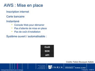  2010: Clouds	Credit: IBM Corp.Cloud Computing