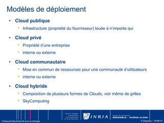 Reporting de l’utilisation des ressources