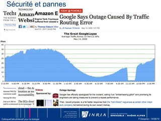 Gestion de ressources