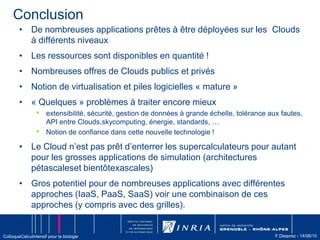 Certificats vs Web + SSL