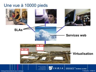 Des supercalculateurs et grappes aux Clouds en passant par les grilles