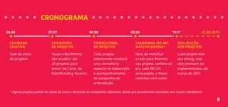 CRONOGRAMA
CHAMADA
CRIATIVA
Fase de envio
de projetos.
CURADORIA
DE PROJETOS
Youse e Benfeitoria
vão escolher até
20 projetos para
entrar no Canal de
Matchfunding Yousers.
CONSULTORIA
DE PROJETOS
Cada projeto
selecionado receberá
uma consultoria
especial na elaboração
e acompanhamento
da campanha de
arrecadação.
CAMPANHA NO AR!
MATCHFUNDING*
Hora de mobilizar
a rede para financiar
seu projeto. Lembre-se:
pra cada R$1,00
arrecadado, a Youse
contribui com outro.
REALIZAÇÃO
DOS PROJETOS
Cada projeto tem
seu timing, mas
eles precisam ser
implementados até
março de 2017.
06.06 07.07 08.08 09.09 10.11 31.03.2017
* Alguns projetos podem ter datas de início e términdo de campanhas diferentes, desde que previamente acordado com Youse e Benfeitoria.
8
 
