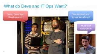 Docker for Ops: Operationalize your Docker Built Apps in Production by Evan Hazlett and Vivek Saraswat