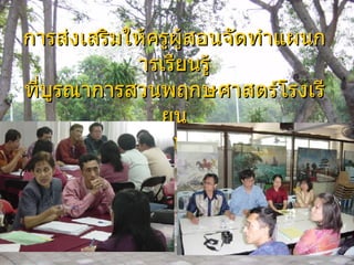 การส่งเสริมให้ครูผู้สอนจัดทำแผนการเรียนรู้ ที่บูรณาการสวȨฤกษศาสตร์โรง๶รียน เข้าในการจัดการเรียนการสอน 