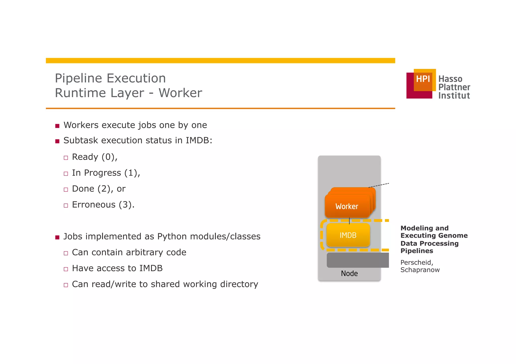 Node
WorkerWorkerWorker
IMDB
■  Workers execute jobs one by one
■  Subtask execution status in IMDB:
□  Ready (0),
□  In Progress (1),
□  Done (2), or
□  Erroneous (3).
■  Jobs implemented as Python modules/classes
□  Can contain arbitrary code
□  Have access to IMDB
□  Can read/write to shared working directory
Pipeline Execution
Runtime Layer - Worker
Perscheid,
Schapranow
Modeling and
Executing Genome
Data Processing
Pipelines
 