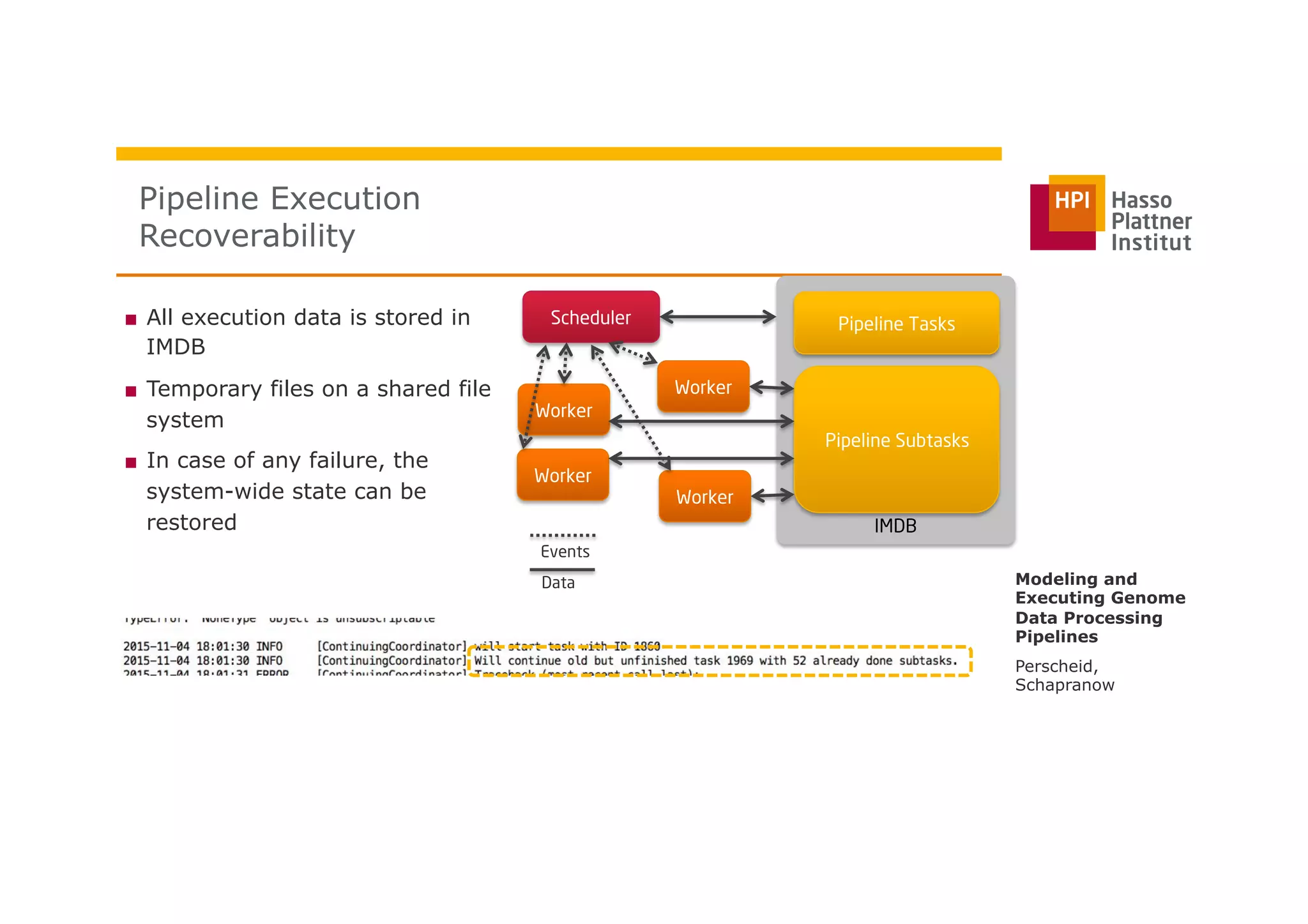 ■  All execution data is stored in
IMDB
■  Temporary files on a shared file
system
■  In case of any failure, the
system-wide state can be
restored
Pipeline Execution
Recoverability
Perscheid,
Schapranow
Modeling and
Executing Genome
Data Processing
Pipelines
IMDB
Pipeline TasksScheduler
Worker
Worker
Worker
Worker
Pipeline Subtasks
Events
Data
 