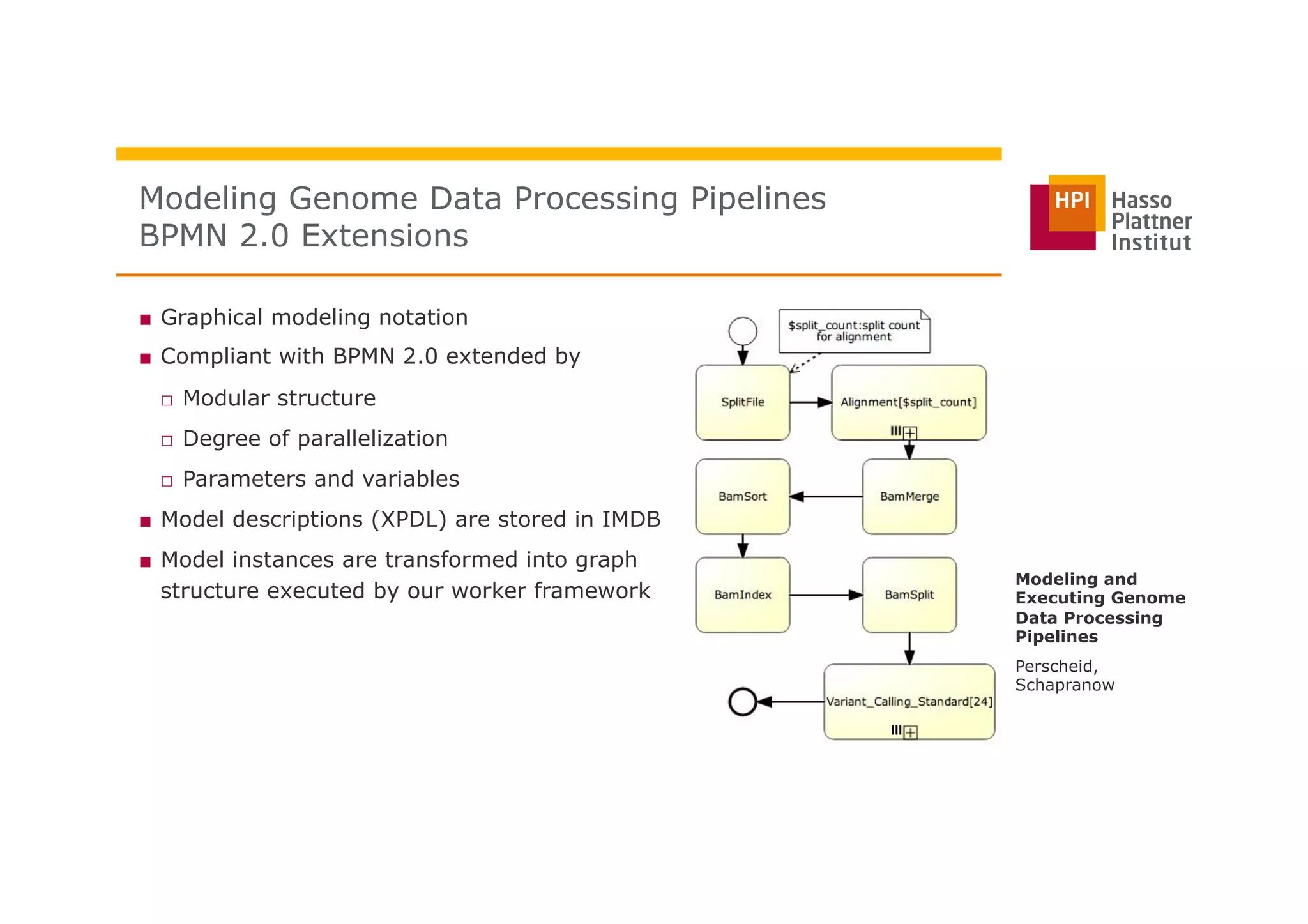 ■  Graphical modeling notation
■  Compliant with BPMN 2.0 extended by
□  Modular structure
□  Degree of parallelization
□  Parameters and variables
■  Model descriptions (XPDL) are stored in IMDB
■  Model instances are transformed into graph
structure executed by our worker framework
Modeling Genome Data Processing Pipelines
BPMN 2.0 Extensions
Perscheid,
Schapranow
Modeling and
Executing Genome
Data Processing
Pipelines
 