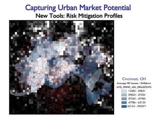 Cincinnati, OH Capturing Urban Market Potential   New Tools: Risk Mitigation Profiles 