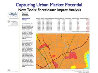Capturing Urban Market Potential   New Tools: Foreclosure Impact Analysis 