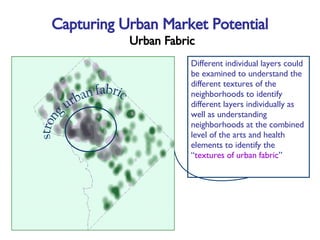 Different individual layers could be examined to understand the different textures of the neighborhoods to identify different layers individually as well as understanding neighborhoods at the combined level of the arts and health elements to identify the “ textures of urban fabric ” Capturing Urban Market Potential   Urban Fabric 