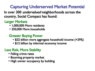 In over 300  undervalued  neighborhoods across the country, Social Compact has found: Larger Markets 1,000,000 More residents  350,000 More households Greater Buying Power $32 billion more aggregate household income (+29%) $12 billion by informal economy income Less Risk, More Stability Falling crime rates Booming property market High owner occupancy by building Capturing Underserved Market Potential 