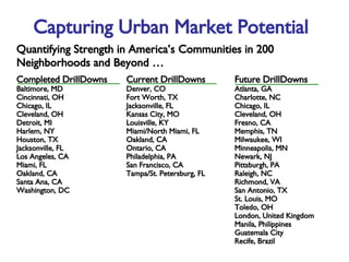 Capturing Urban Market Potential  Completed DrillDowns Baltimore, MD Cincinnati, OH Chicago, IL Cleveland, OH Detroit, MI Harlem, NY Houston, TX Jacksonville, FL Los Angeles, CA Miami, FL Oakland, CA Santa Ana, CA Washington, DC Current DrillDowns Denver, CO  Fort Worth, TX Jacksonville, FL  Kansas City, MO Louisville, KY Miami/North Miami, FL Oakland, CA  Ontario, CA Philadelphia, PA San Francisco, CA Tampa/St. Petersburg, FL Future DrillDowns Atlanta, GA Charlotte, NC Chicago, IL Cleveland, OH Fresno, CA Memphis, TN Milwaukee, WI Minneapolis, MN Newark, NJ  Pittsburgh, PA Raleigh, NC Richmond, VA San Antonio, TX St. Louis, MO Toledo, OH London, United Kingdom Manila, Philippines Guatemala City Recife, Brazil Quantifying   Strength in America’s Communities in 200 Neighborhoods and Beyond … 
