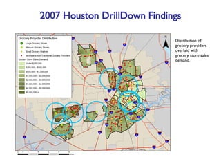 Distribution of grocery providers overlaid with grocery store sales demand. 2007 Houston DrillDown Findings 