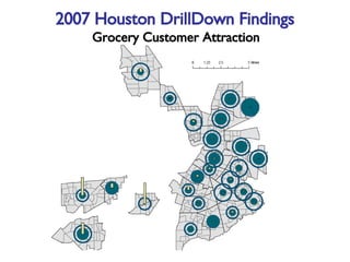 2007 Houston DrillDown Findings Grocery Customer Attraction 