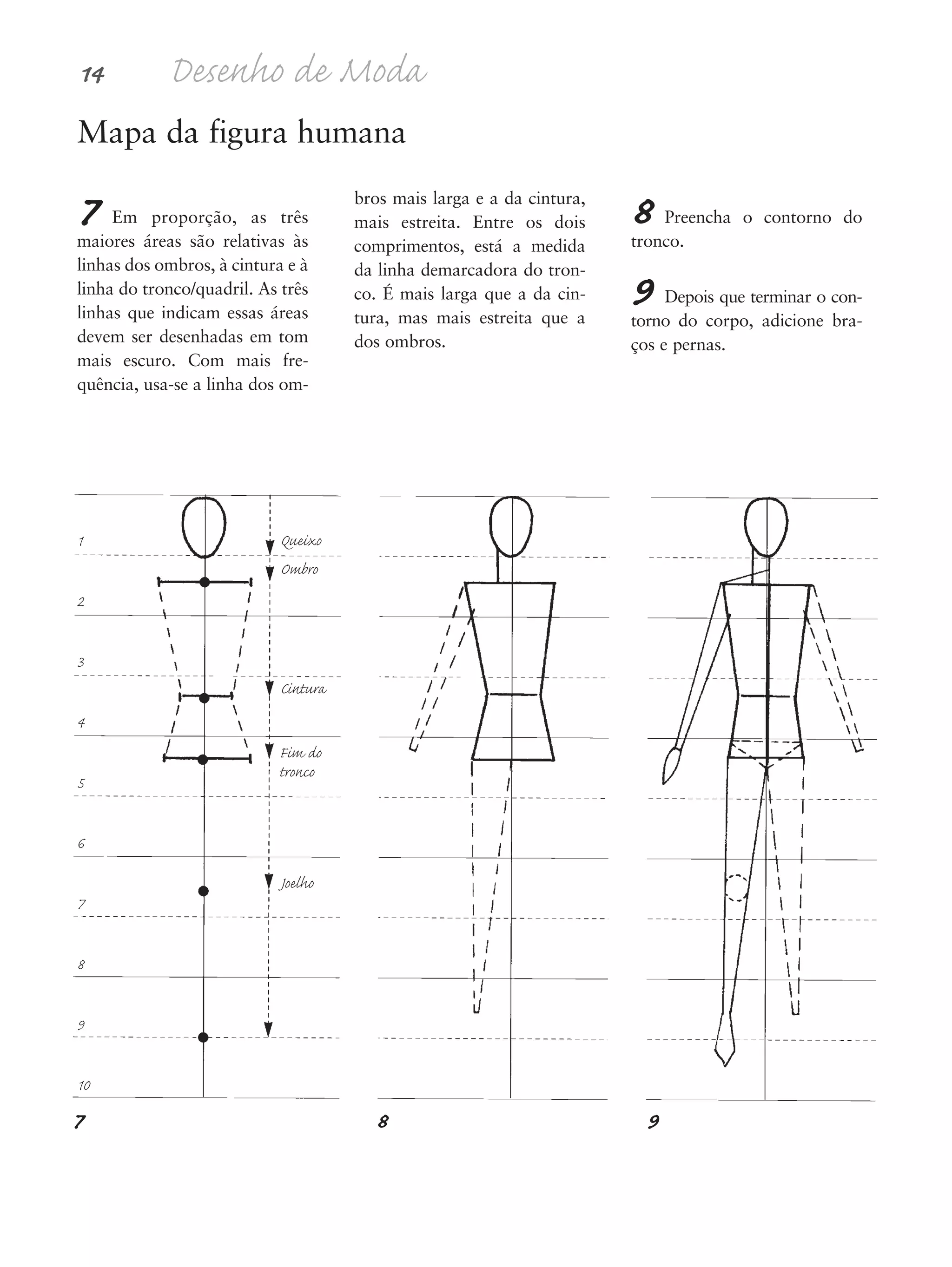 Apostila Design de Moda | PDF