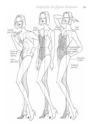 Proporções da figura humana 21
CBA
Costelas
para frente
Tronco
estático
Costelas
para trás
Topo:
tórax
Alongamento
na linha
da cintura
Coxa para
frente
Embaixo:
quadril
Curva na
linha da
cintura
Coxa
para trás
5eChap1.qxd:4eChap. 01v4 11/08/11 13:31 Page 21
 
