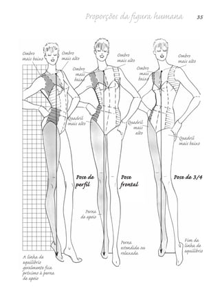 Proporções da figura humana 35
Quadril
mais baixo
Perna
de apoio
Perna
estendida ou
relaxada
Pose
frontal
Pose de
perfil
Pose de 3/4
A linha de
equilíbrio
geralmente fica
próximo à perna
de apoio
Ombro
mais baixo
Fim da
linha de
equilíbrio
Ombro
mais
baixo
Quadril
mais
alto
Ombro
mais alto
Quadril
mais alto
Ombro
mais
baixo
Ombro
mais alto
Ombro
mais alto
5eChap1.qxd:4eChap. 01v4 11/08/11 13:32 Page 35
 