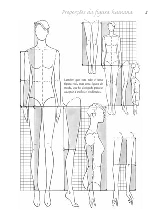 6 Desenho de Moda
Linhas de orientação
Como apresentado nestas figuras, há linhas de
orientação específicas nas figuras de...