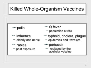 Killed Whole-Organism Vaccines polio influenza elderly and at risk typhoid, cholera, plague epidemics and travelers rabies post exposure pertussis replaced by the acellular vaccine Q fever population at risk 
