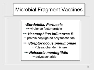 Microbial Fragment Vaccines Bordetella. Pertussis virulence factor protein Haemophilus influenzae B protein conjugated polysaccharide Streptococcus pneumoniae Polysaccharide mixture Neisseria meningitidis polysaccharide 