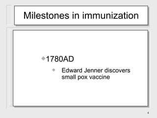 Milestones in immunization 1780AD Edward Jenner discovers small pox vaccine 