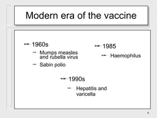 Modern era of the vaccine 1960s Mumps measles and rubella virus Sabin polio 1990s Hepatitis and varicella 1985 Haemophilus 