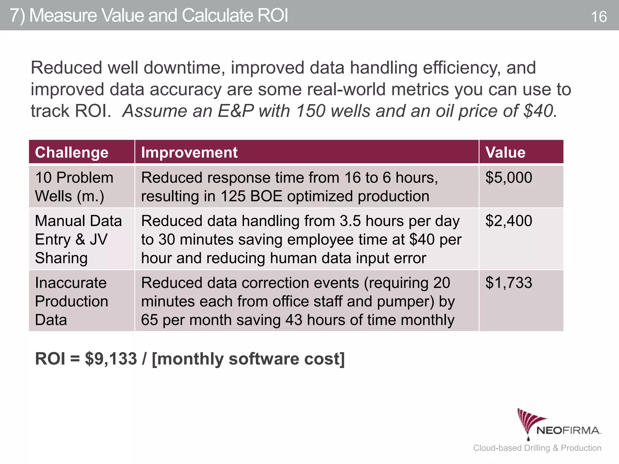 All your information is just a click away.16 July 00, 2011 Cloud-based Drilling & Production
Reduced well downtime, improved data handling efficiency, and
improved data accuracy are some real-world metrics you can use to
track ROI. Assume an E&P with 150 wells and an oil price of $40.
7) Measure Value and Calculate ROI 16
Challenge Improvement Value
10 Problem
Wells (m.)
Reduced response time from 16 to 6 hours,
resulting in 125 BOE optimized production
$5,000
Manual Data
Entry & JV
Sharing
Reduced data handling from 3.5 hours per day
to 30 minutes saving employee time at $40 per
hour and reducing human data input error
$2,400
Inaccurate
Production
Data
Reduced data correction events (requiring 20
minutes each from office staff and pumper) by
65 per month saving 43 hours of time monthly
$1,733
ROI = $9,133 / [monthly software cost]
 