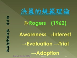 決策的規範理論
即Rogers (1962)
Awareness →Interest
→Evaluation →Trial
→Adoption
第
六
章
採
用
與
創
新
傳
播
114Joseph & Son Inc @2013 2013/6/18
 