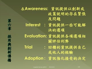在Awareness: 資訊提供以創新或
政策說明的存在緊張
及問題
Interest : 資訊提供一些可能解
決的選項
Evaluation: 資訊提供各項選項相
關評估利弊
Trial : 回饋的資訊提供自己
或他人的經驗
Adoption : 資訊強化接受的決定
第
六
章
採
用
與
創
新
傳
播
115Joseph & Son Inc @2013 2013/6/18
 