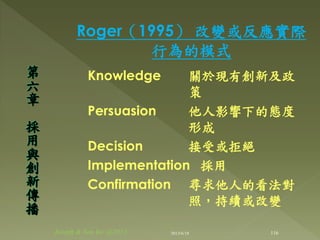 Roger（1995） 改變或反應實際
行為的模式
Knowledge 關於現有創新及政
策
Persuasion 他人影響下的態度
形成
Decision 接受或拒絕
Implementation 採用
Confirmation 尋求他人的看法對
照，持續或改變
第
六
章
採
用
與
創
新
傳
播
116Joseph & Son Inc @2013 2013/6/18
 