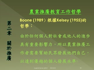 農業推廣教育工作哲學
Boone (1989）根據Kelsey (1955)的
哲學：
由於任何個人對社會或他人的進歩
具有重要影響力，所以農業推廣工
作者需要幫助民眾發展他們自己，
以達到優越的個人發展水準◦
第
二
章
關
於
推
廣
16Joseph & Son Inc @2013 2013/6/18
 