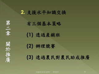 2. 支援水平知識交換
有三個基本策略
(1) 透過產銷班
(2) 辦理競賽
(3) 透過農民對農民助成推廣
第
二
章
關
於
推
廣
31Joseph & Son Inc @2013 2013/6/18
 