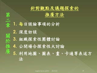 針對觀點及議題探索的
推廣方法
1. 每日談論事項的分析
2. 深度訪談
3. 組織探索性團體討論
4. 公開場合探索性大討論
5. 利用地圖、圖表、畫、卡通等表述方
法
第
二
章
關
於
推
廣
33Joseph & Son Inc @2013 2013/6/18
 