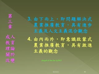 3. 由下而上，即問題解決式
農業推廣教育，具有進歩
主義及人文主義混合觀念
4. 由內而外，即意識啟蒙式
農業推廣教育，具有激進
主義的觀念
第
三
章
成人
教育
理論
關於
改變
46
Joseph & Son Inc @2013
2013/6/18
 