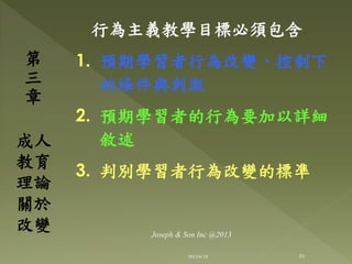 行為主義教學目標必頇包含
1. 預期學習者行為改變、控制下
的條件與刺激
2. 預期學習者的行為要加以詳細
敘述
3. 判別學習者行為改變的標凖
第
三
章
成人
教育
理論
關於
改變
51
Joseph & Son Inc @2013
2013/6/18
 