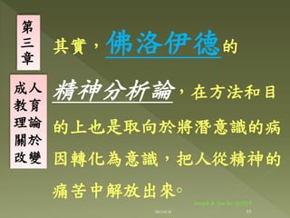 其實，佛洛伊德的
精神分析論，在方法和目
的上也是取向於將潛意識的病
因轉化為意識，把人從精神的
痛苦中解放出來◦
第
三
章
成人
教育
理論
關於
改變
53
Joseph & Son Inc @2013
2013/6/18
 