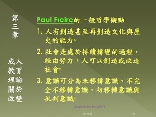 Paul Freire的一般哲學觀點
1. 人有創造甚至再創造文化與歷
史的能力◦
2. 社會是處於持續轉變的過程，
經由努力，人可以創造或改造
社會◦
3. 意識可分為未移轉意識、不完
全不移轉意識、初移轉意識與
批判意識◦
第
三
章
成人
教育
理論
關於
改變
54
Joseph & Son Inc @2013
2013/6/18
 
