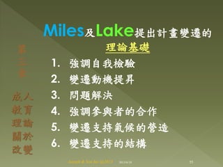 Miles及Lake提出計畫變遷的
理論基礎
1. 強調自我檢驗
2. 變遷動機提昇
3. 問題解決
4. 強調參與者的合作
5. 變遷支持氣候的營造
6. 變遷支持的結構
第
三
章
成人
教育
理論
關於
改變
55Joseph & Son Inc @2013 2013/6/18
 