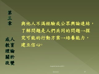 與他人不滿經驗或公眾輿論連結，
了解問題是人們共同的問題→探
究可能的行動方案→培養能力，
建立信心◦
第
三
章
成人
教育
理論
關於
改變
57
Joseph & Son Inc @2013
2013/6/18
 