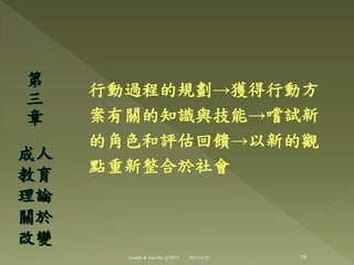 行動過程的規劃→獲得行動方
案有關的知識與技能→嚐詴新
的角色和評估回饋→以新的觀
點重新整合於社會
第
三
章
成人
教育
理論
關於
改變
58Joseph & Son Inc @2013 2013/6/18
 