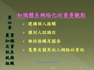 知識體系網路化的重要觀點
 建構個人接觸
 讓別人認識你
 維持接觸及關係
 蒐集有關其他人網路的資訊
第
四
章
農業
知識
及資
訊系
統與
組織
71
Joseph & Son Inc @2013
2013/6/18
 